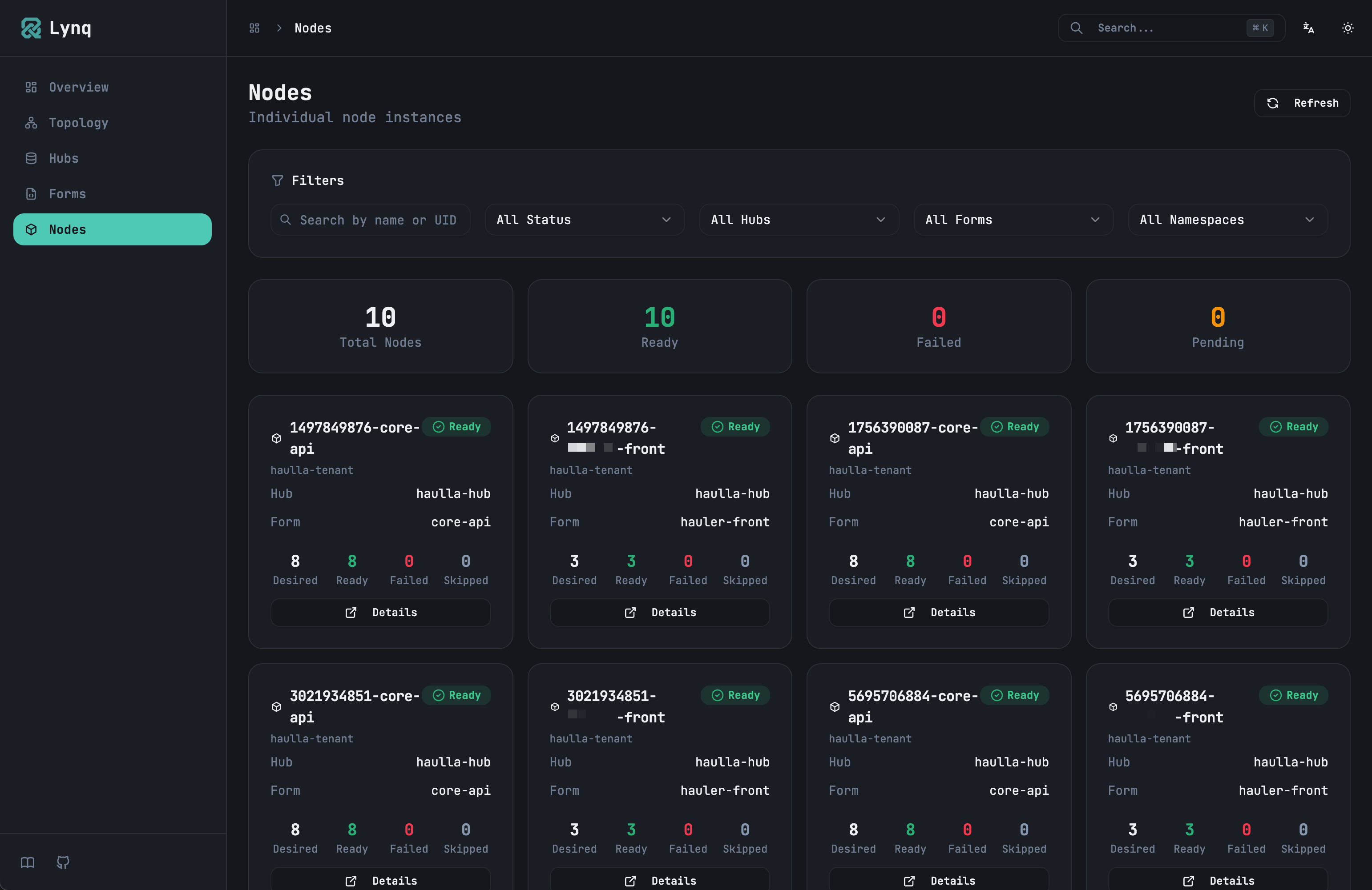 Node Detail Page - List of managed resources
