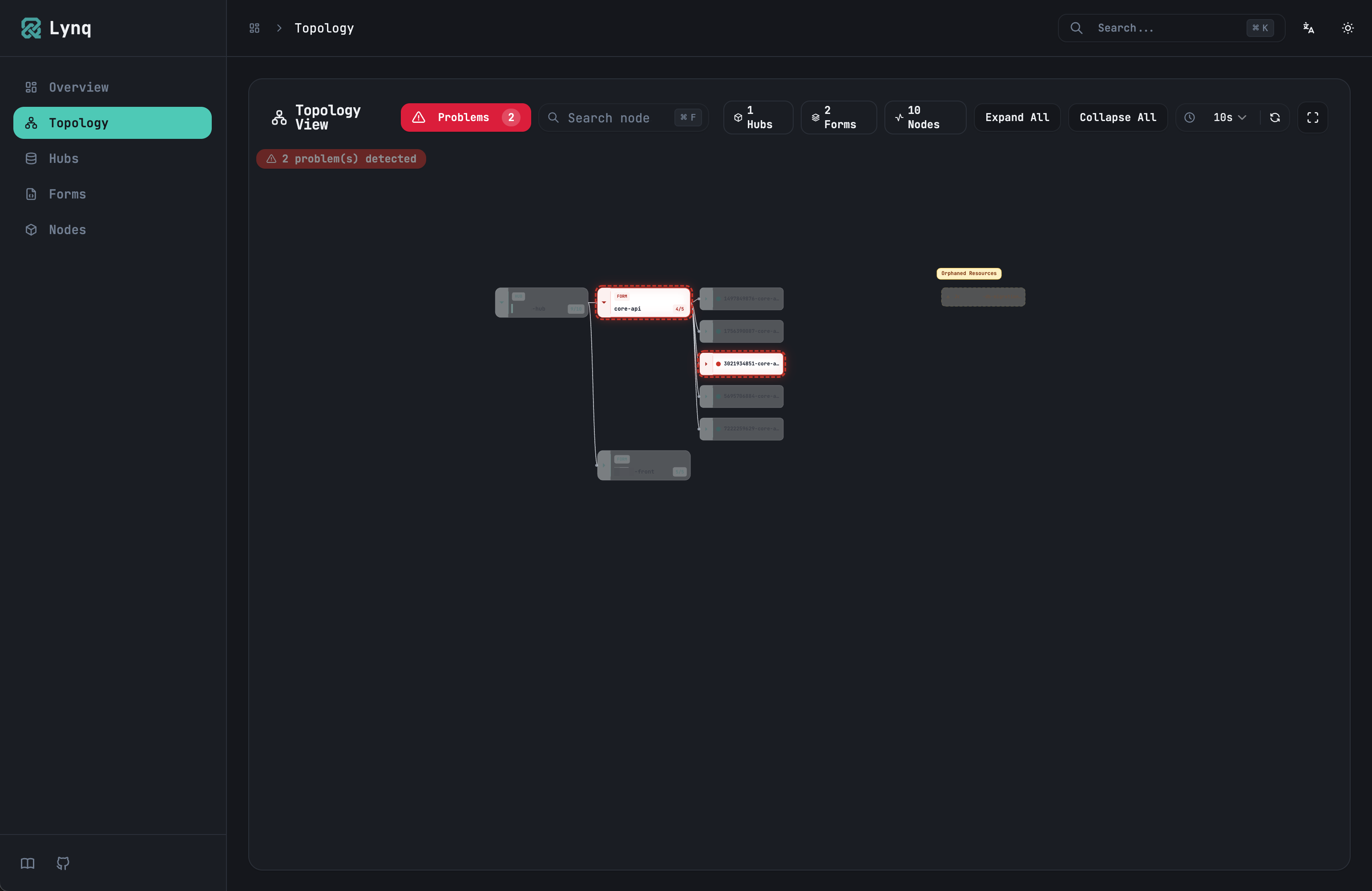 Problem Mode - Highlighting only failed nodes