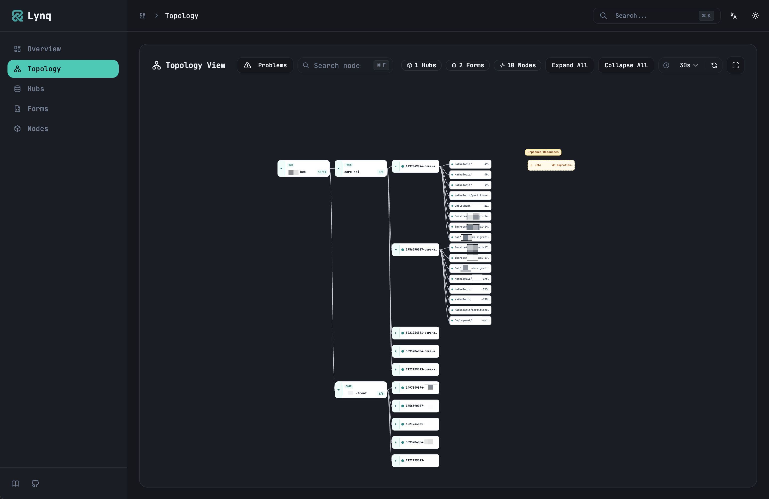Topology View - Displaying Hub, Form, Node relationships as a tree